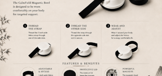 Magnetic Therapy for Pain